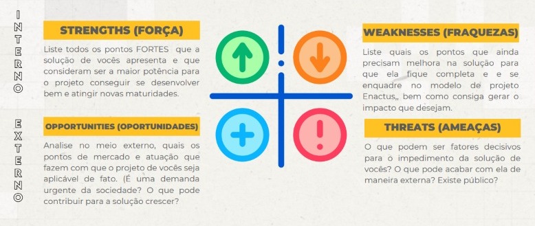 Tenha atenção com os resíduos que você gera - Uai Saúde